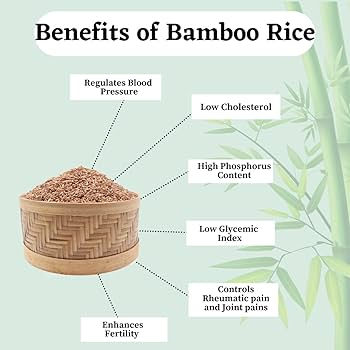 Bamboo Rice – Naturally Aromatic & Nutritious