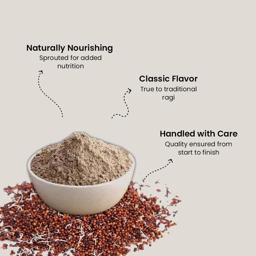Rogi Flour: The Secret Ingredient to Boost Your Health and Flavor"